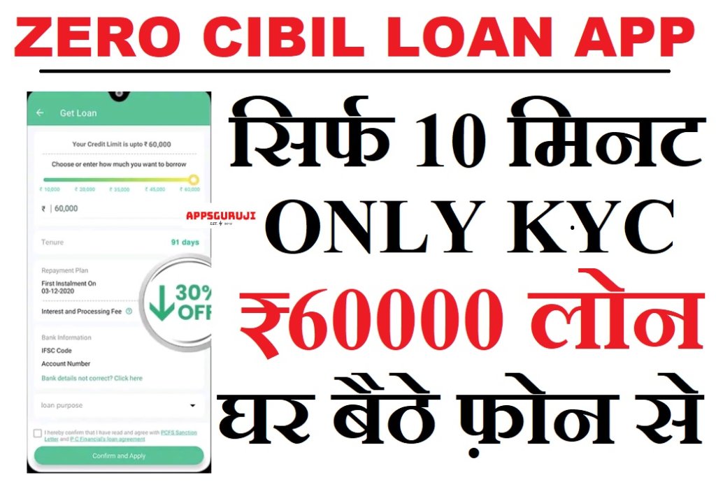 Cashbean Loan App